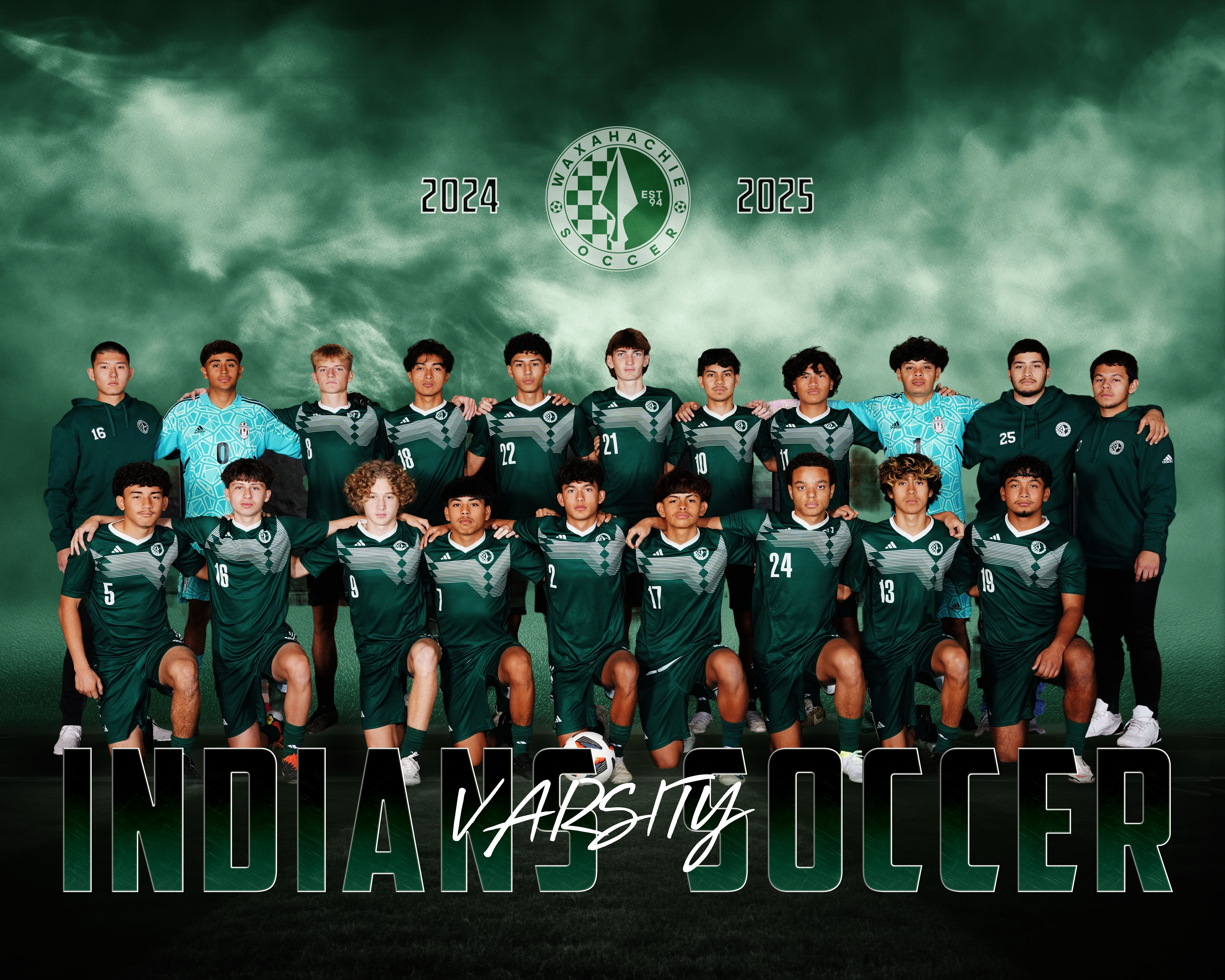 Waxahachie Indians